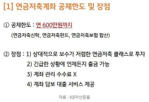 '연금저축계좌'의 세액공제 한도와 주요 장점들.